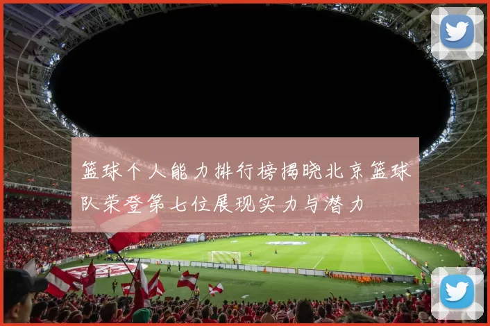 篮球个人能力排行榜揭晓北京篮球队荣登第七位展现实力与潜力